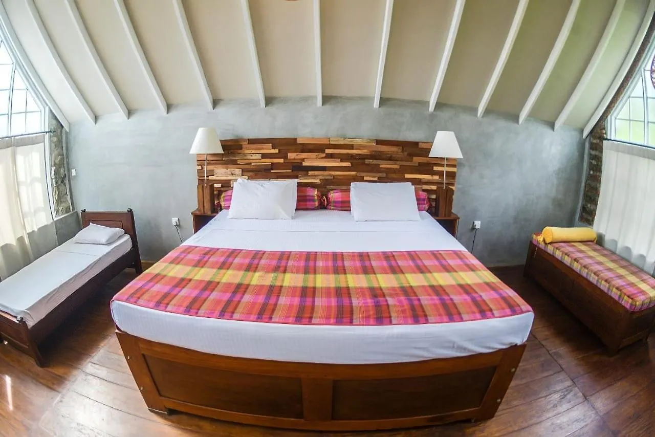 Mount Royal Hotel Kandy